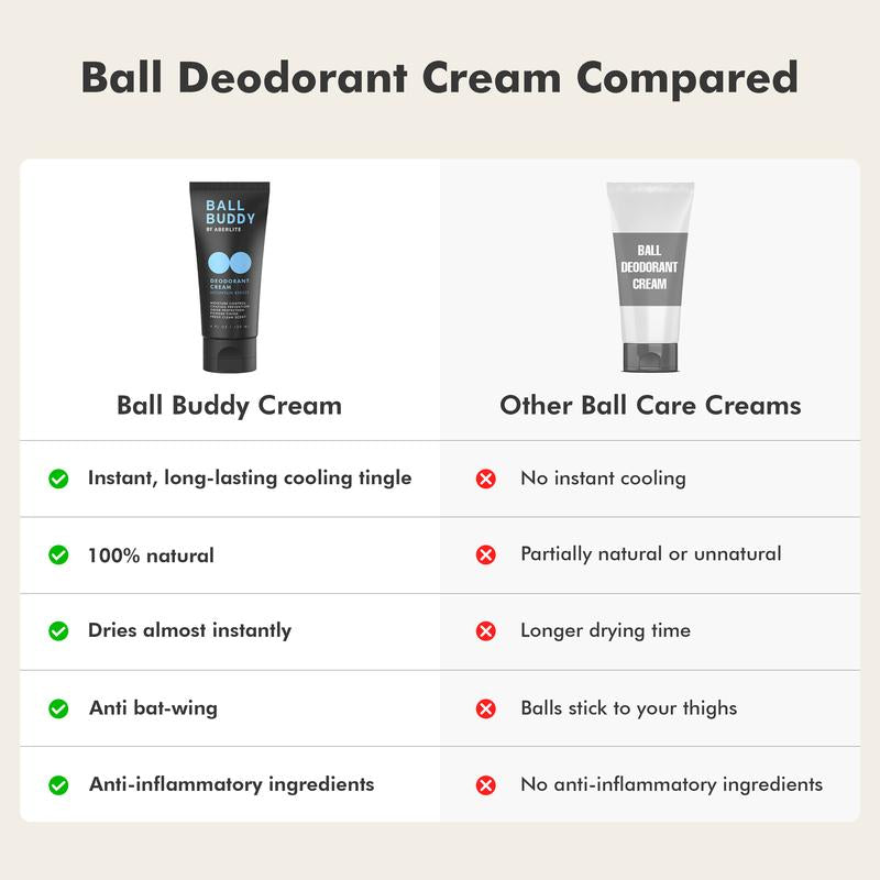 FreshPair™ Deodorant Cream