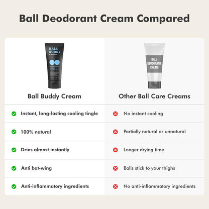 FreshPair™ Deodorant Cream